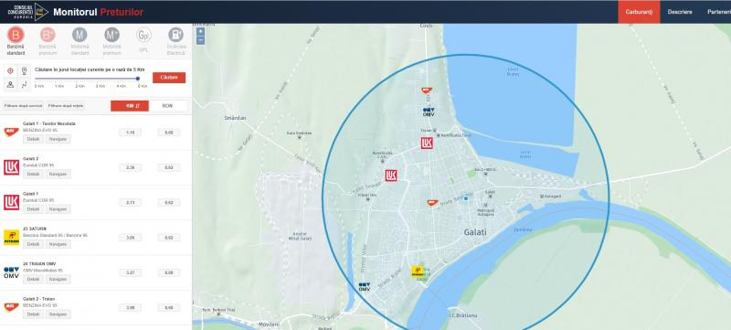 Prețurile carburanților, la Galați, înainte de reducere. Schemă de compensare