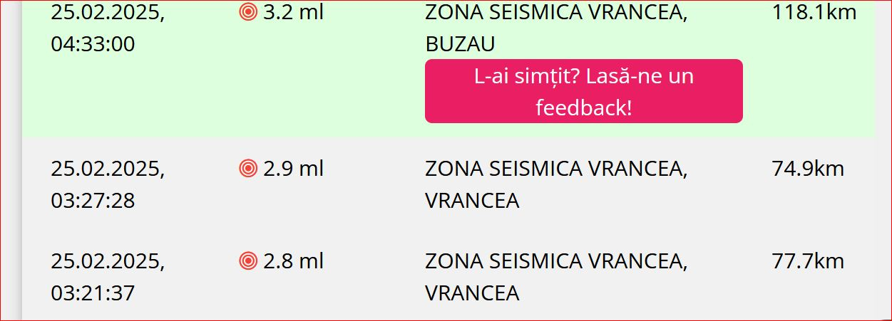 Trei cutremure mici, în această dimineaţă