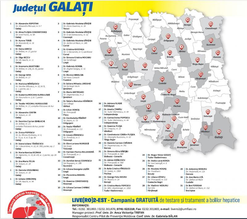 Testări gratuite pentru depistarea hepatitei cronice, în județul Galați