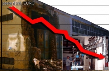BRĂILA: CRIMĂ economică. Ce s-a ales de sistemul de TERMOFICARE