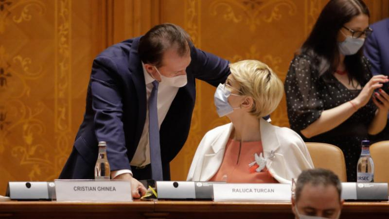 Zece procente în plus la salariul minim net - Propunere