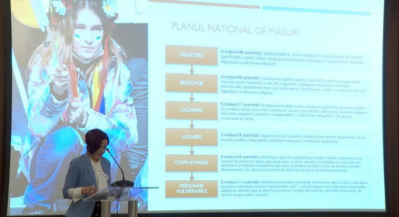 Plan național pentru integrarea refugiaților ucraineni