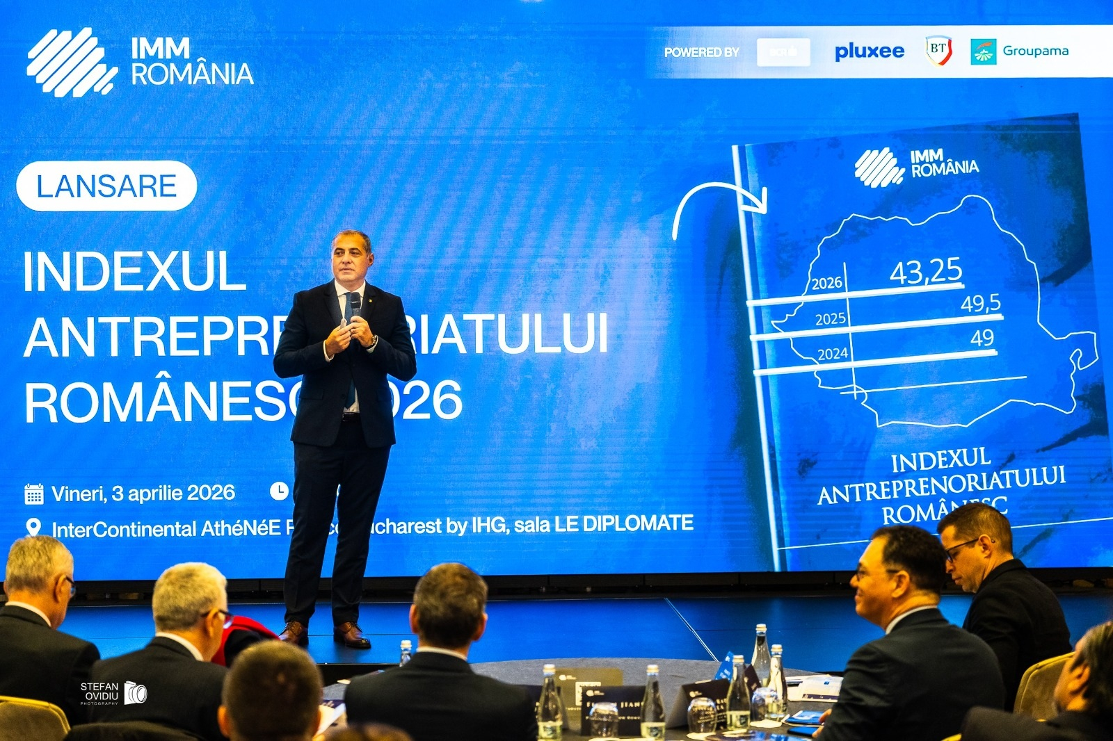 Indexul antreprenorial, la cel mai scăzut nivel