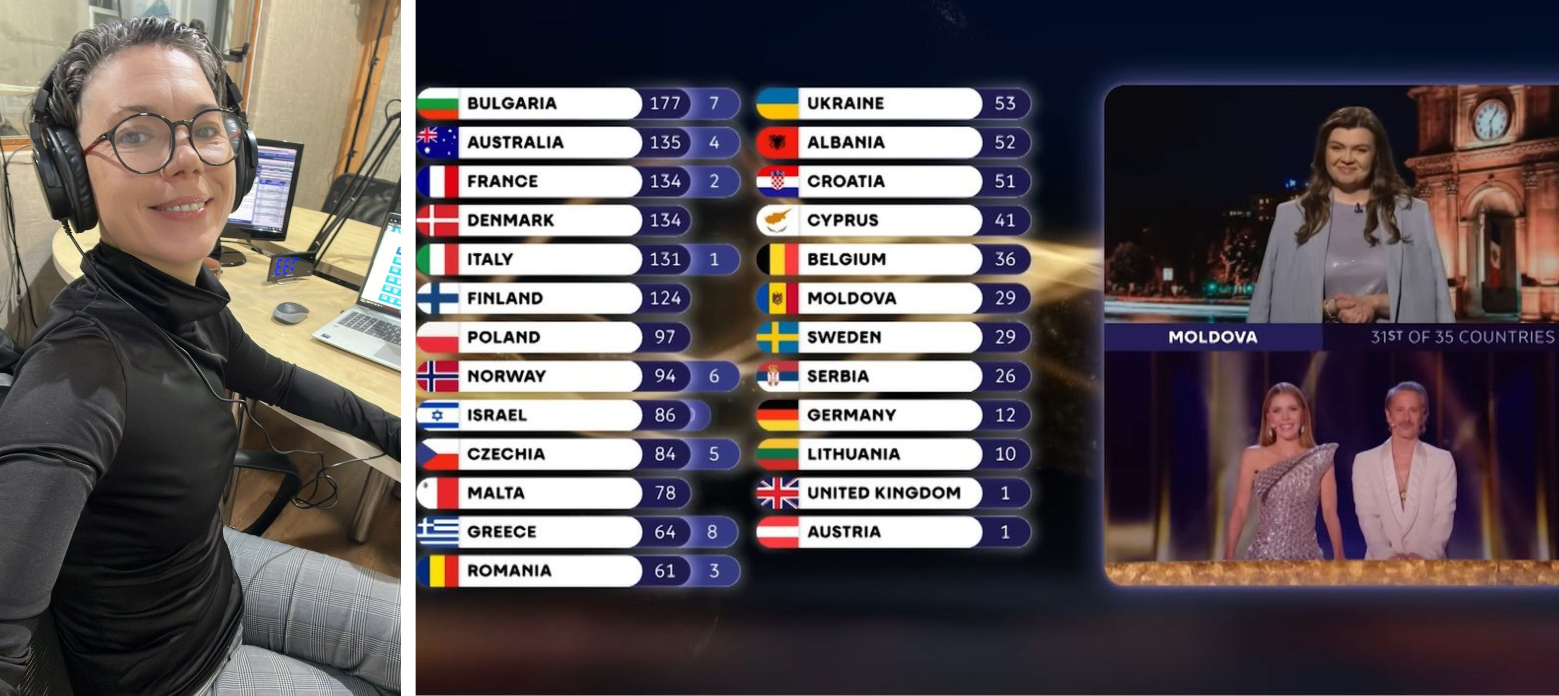 Frate-frate, dar Eurovisionul-i pe puncte...