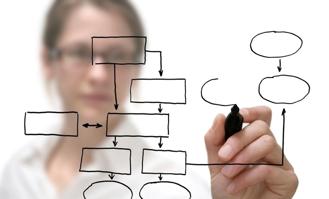 Noul sistem MySMIS, disponibil din luna mai