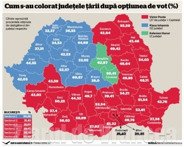 VRANCEA: După 100 de ani...