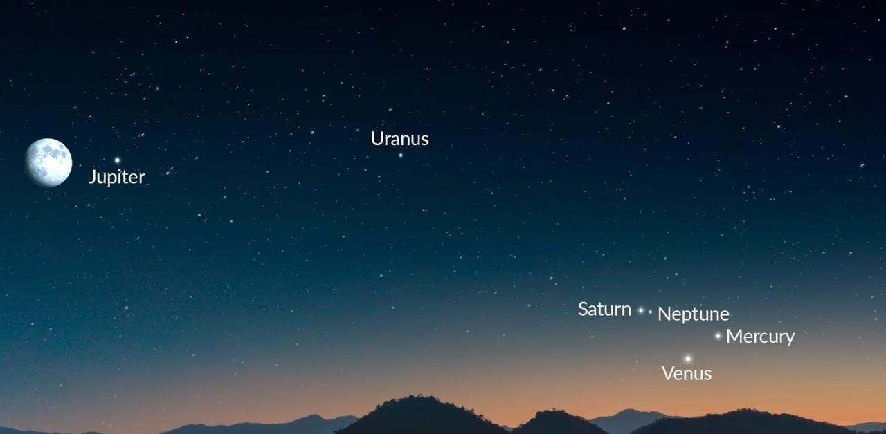 „Parada planetelor”, pe cerul nopţilor de weekend. Fenomen astronomic extem de rar