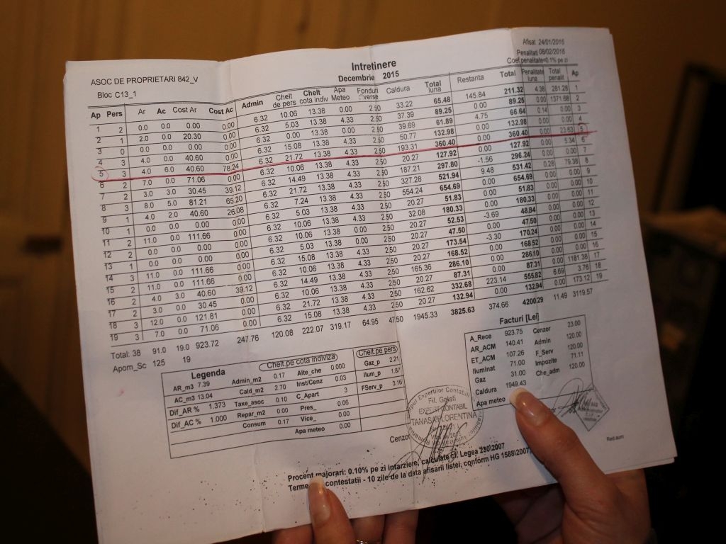 Erori de calcul sau hoție? Cum sunt înşelaţi gălăţenii de propriii administratori