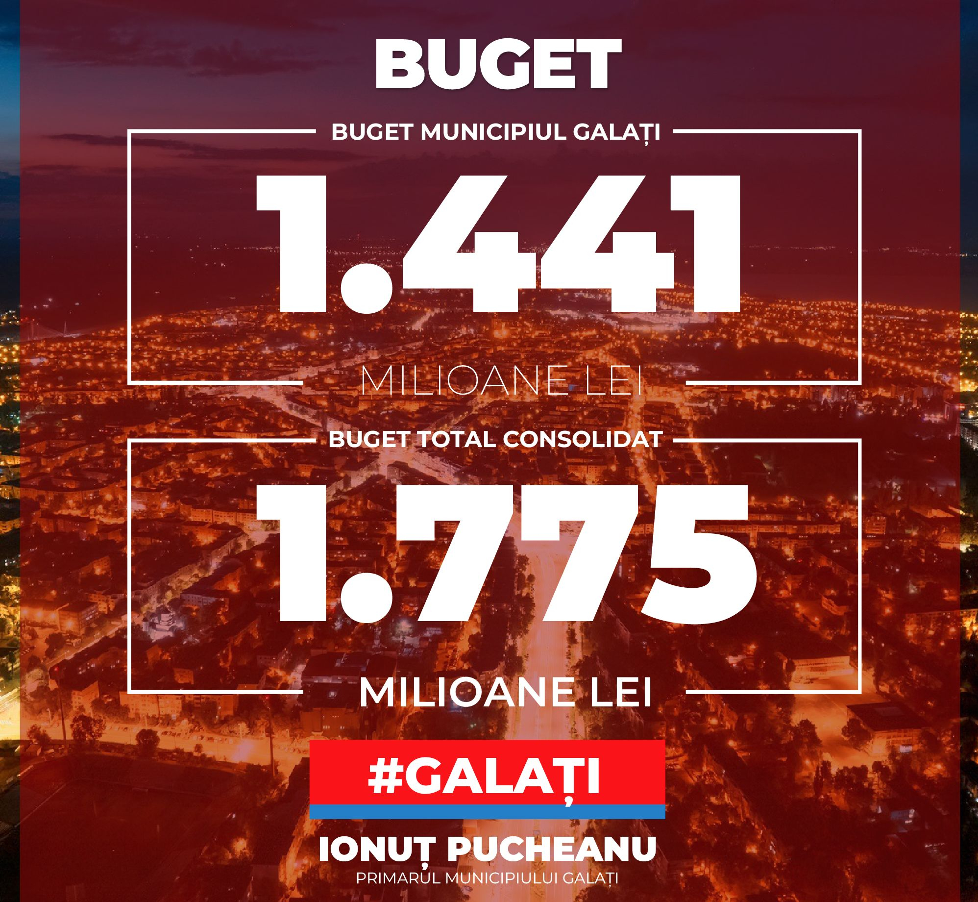 Bugetul municipiului Galaţi pentru anul 2025 a fost votat