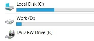 De ce litera C este partiţia primară în Windows
