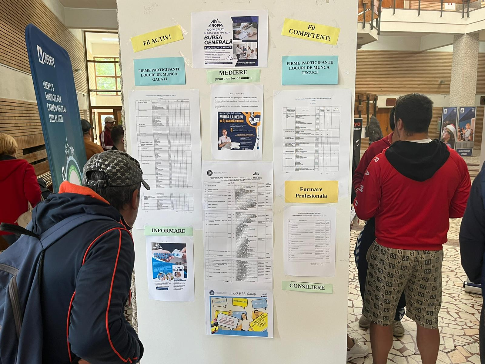 Gălățenii, în topul dezinteresului pentru joburile noi