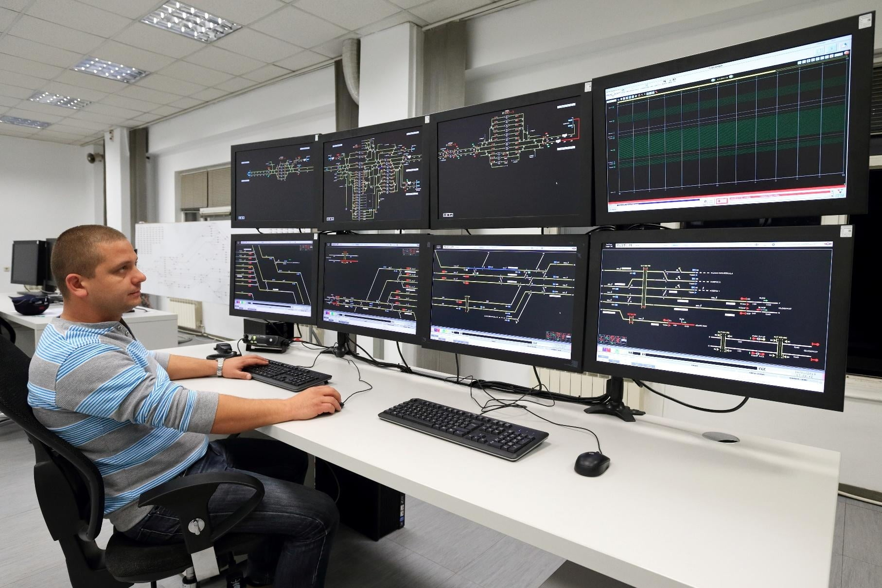 Ample investiții în modernizarea sistemelor de semnalizare feroviară