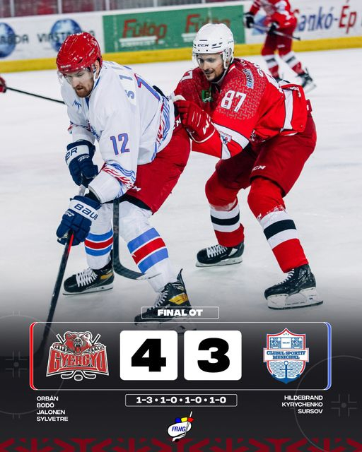 HOCHEI. ACSH Gheorgheni - CSM Galați, meci decis în overtime (VIDEO)