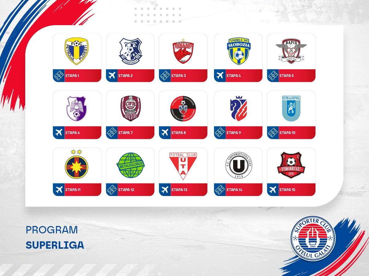 Tragere la sorţi promițătoare pentru Oțelul în noul sezon