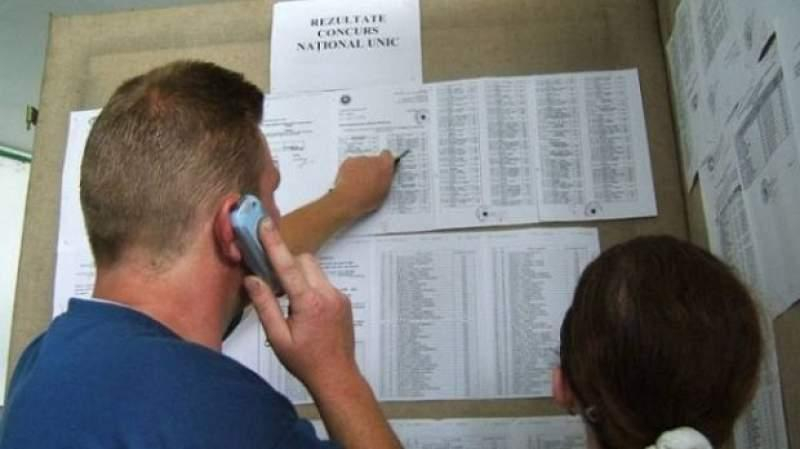 Titularizare 2021. Un sfert dintre candidaţi nu s-au prezentat la concurs