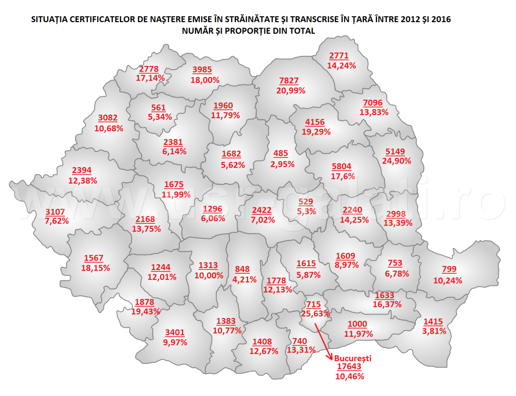 Studiul deputatului USR Bogdan Rodeanu: Copiii Galaţiului, născuţi în lumea largă