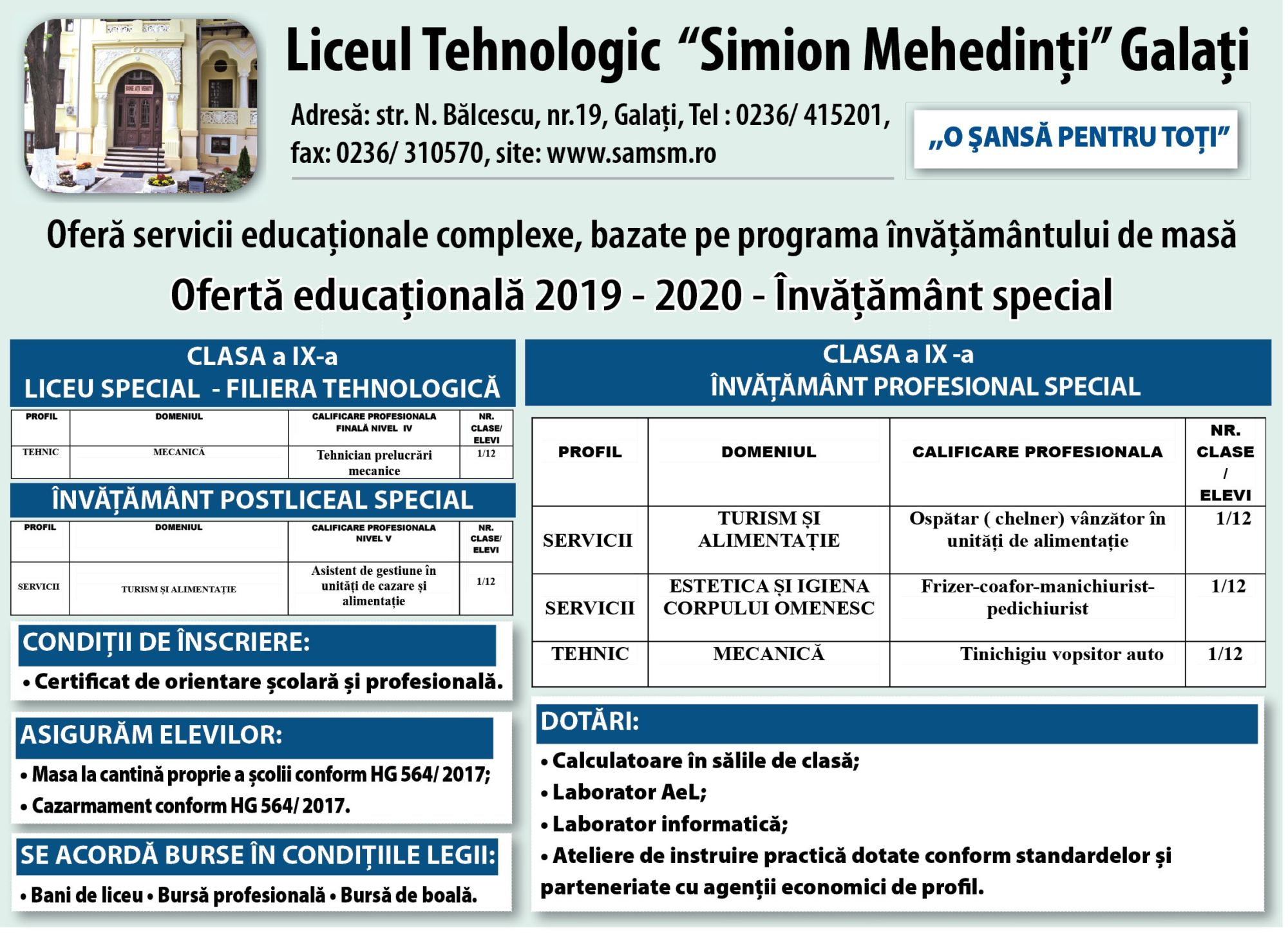 OFERTA EDUCAȚIONALĂ 2019-2020 a Liceului Tehnologic ”Simion Mehedinţi” Galaţi