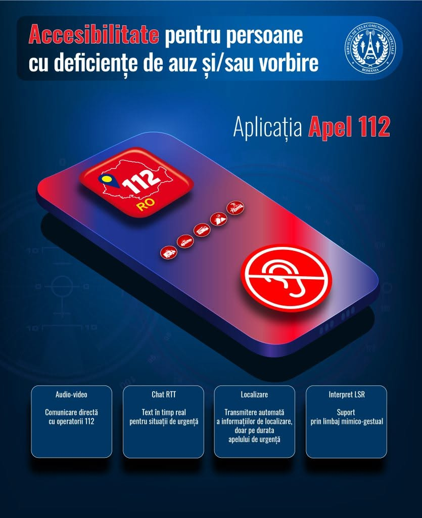 STS a lansat aplicația „Apel 112” pentru persoanele cu dizabilități