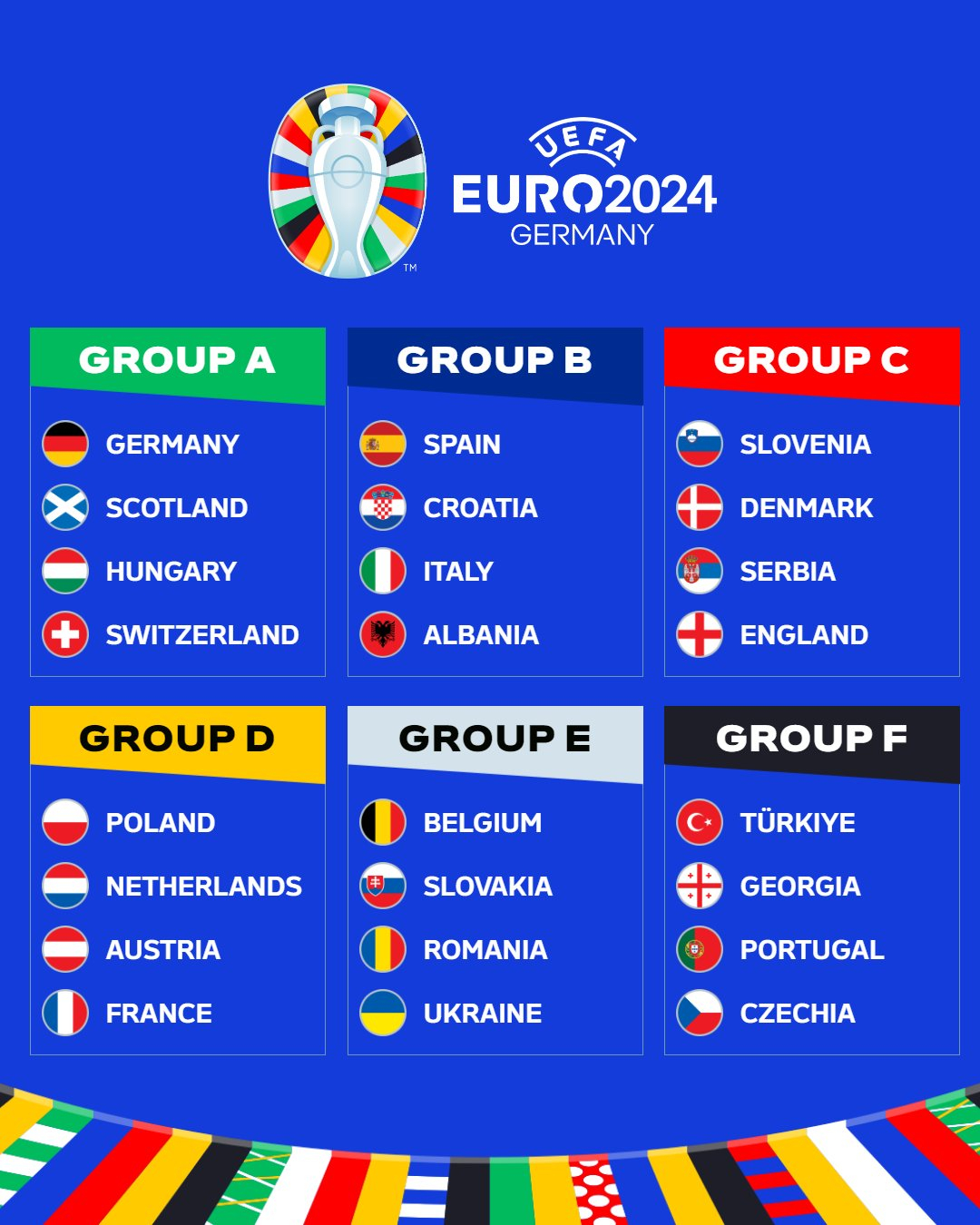 Începe regalul fotbalistic de la Euro 2024