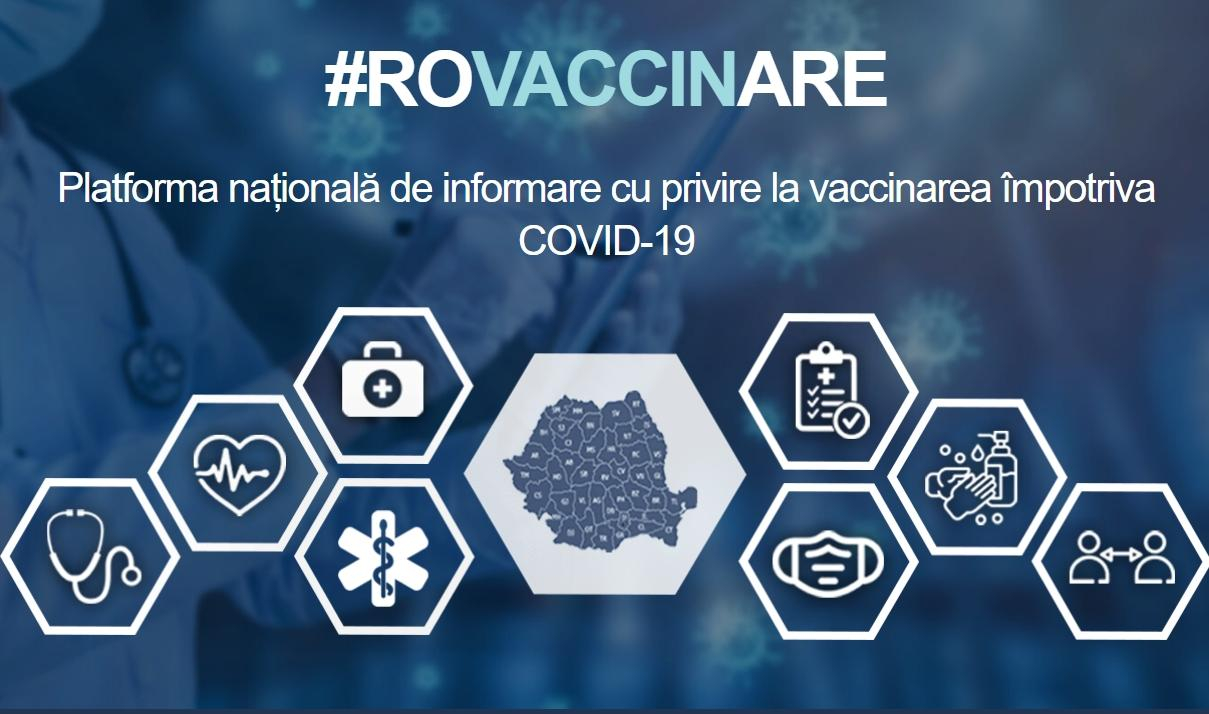 Peste 10.000 de vaccinări anti-Covid în județul Galați