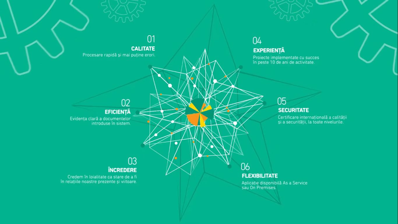 Zipper România, o poveste de succes