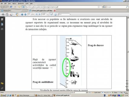 O hartă pentru liniştea dumneavoastră