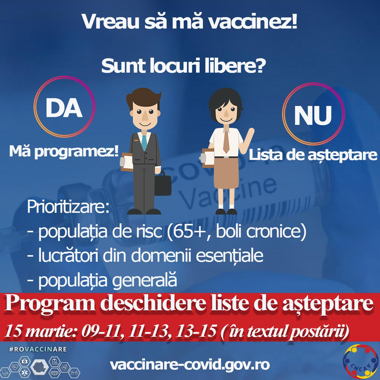Platforma de vaccinare are probleme